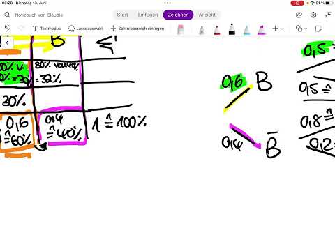 Übungsaufgaben Bedingte Wahrscheinlichkeiten