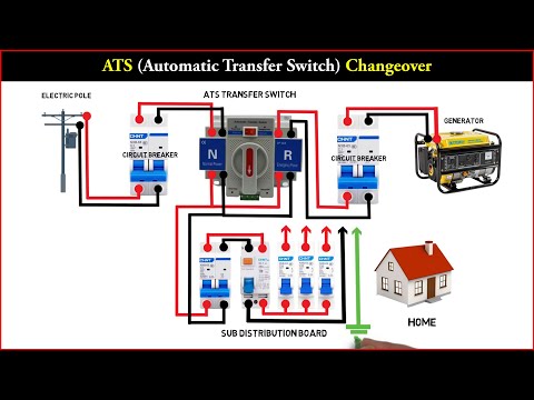 Electronics Projects – Obstacle Avoiding Robot Using Ultrasonic Sensor Arduino