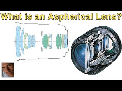 What is an aspherical lens?