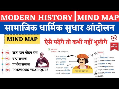Raja Ram Mohan Roy | Samajik Dharmik Sudhar Andolan | Modern History for SSC CGL, BPSC, UPSC, CHSL
