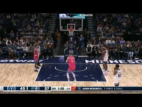 Kristaps Porzingis 14 pts 5 reb 2 ast vs Minnesota Timberwolves | 2023-02-16