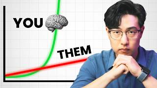The metacognition spectrum explained: from vague awareness of struggle to precise understanding of why a thinking strategy is failing