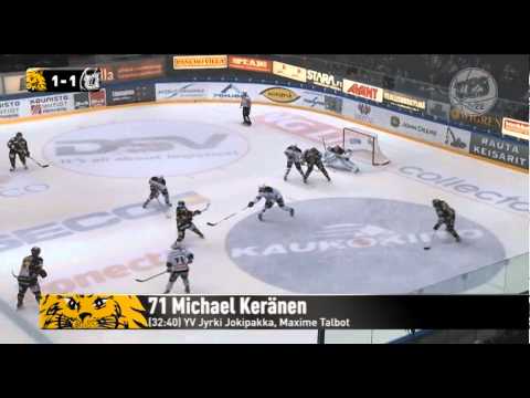 22.11.2012 Maalikooste: Ilves - TPS