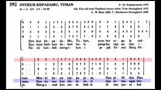 Download lagu Sopran PS 592 Syukur KepadaMu Tuhan   #lagumisa #gerejakatolik #paduansuaragereja #satbguides mp3