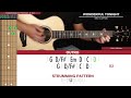 Wonderful Tonight Guitar Cover Eric Clapton 🎸|Tabs + Chords|