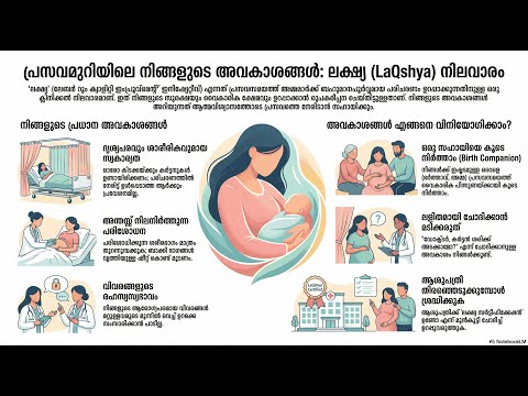 Dignity & Privacy — video thumbnail