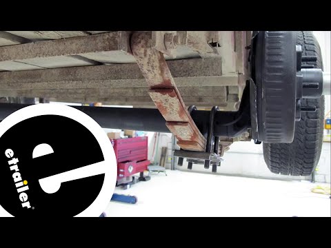 etrailer | Comprehensive Review: U-Bolt Kit for Mounting 3,500-lb, Round Trailer Axles