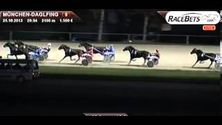 Preis vom Hofbräuhaus - 2100m/A (München - Daglfing) - Ironwill