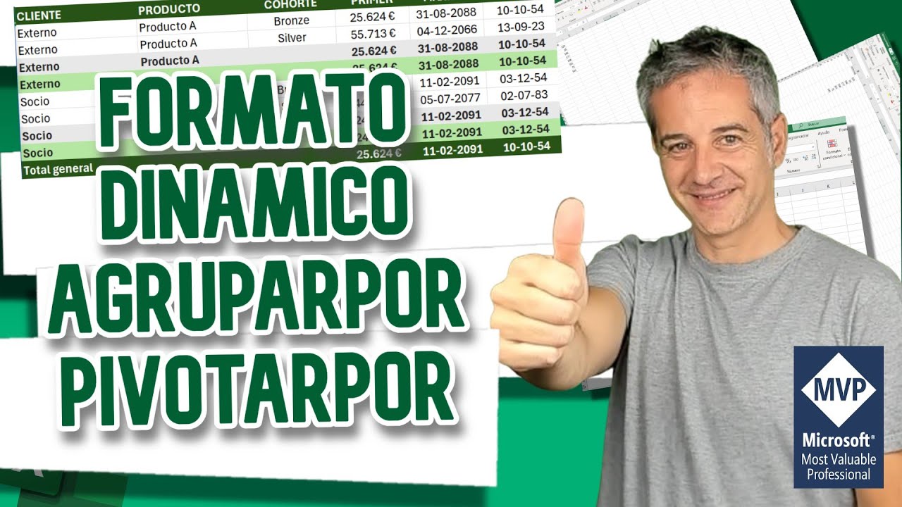 Formato dinámico AGRUPARPOR PIVOTARPOR