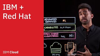 IBM + Red Hat