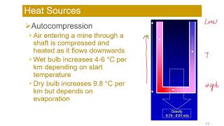 Mine Heat 1: Auto-compression