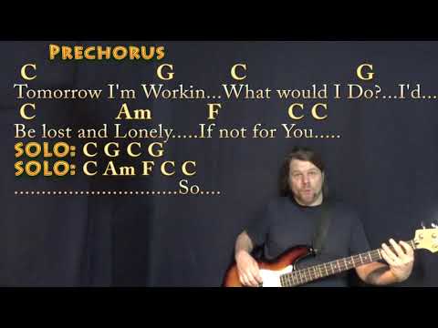 Thumbnail for Alright For Now (Tom Petty) Bass Guitar Cover Lesson in C with Chords/Lyrics by Taylor Swift, L.A.B., Fleetwood Mac, Ed Sheeran, Tom Petty, Jimmy Buffett, Y&T