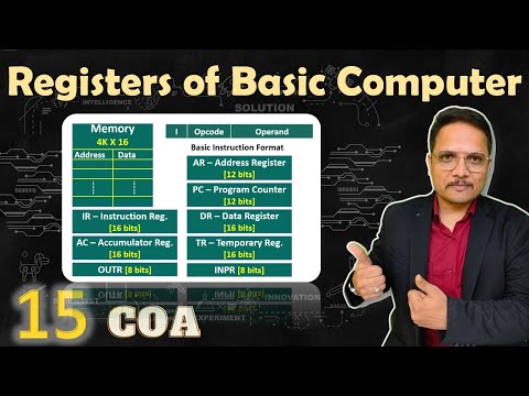 Registers of Basic Computer in COA