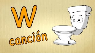 Letra Ww