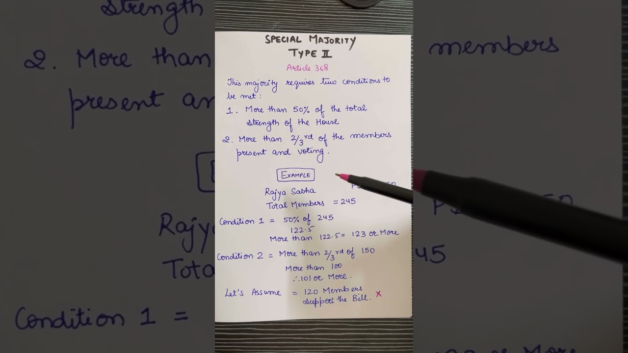 What is Special Majority Type 2? #upsc