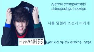 UP10TION - Phoenix [Han+Eng+Rom] with members part