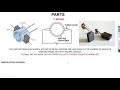 ELECTRICAL MACHINES 2 LESSON 1