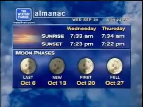 TWC WeatherStar XL is back on - Part 1. 09/29/04 - 6:38pm EDT