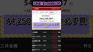 #株式投資  #日本株  #投資初心者  #日本経済  #株価予想   #最新ニュース  #速報