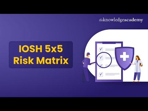 What is IOSH IOSH Vs NEBOSH IOSH Managing Safely Course IOSH Training IOSH Course