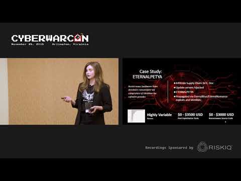 Outsourcing Cyberwar