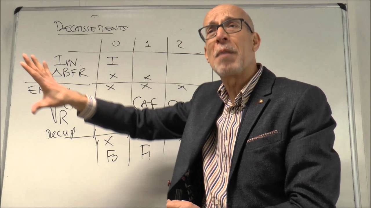 CHOIX DU MODE DE FINANCEMENT. CFA ACE PARIS