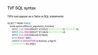 PrestoC++ Polymorphic Table Value Functions   Aditi Pandit, IBM