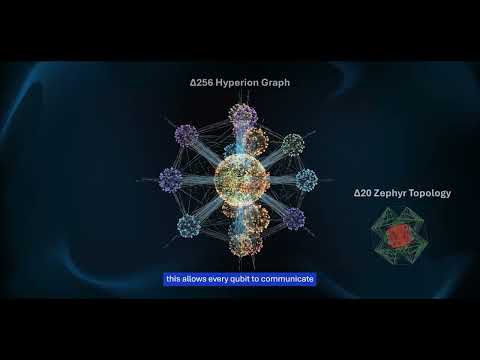 Dynex Unveils Apollo: Quantum-Driven Neuromorphic Chip Featuring 10,000 p-Qubits at Room-Temperature