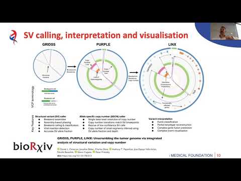 Edwin Cuppen - Whole-genome sequencing-based diagnostics for cancer precision medicine