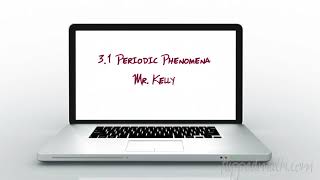 AP Precalculus – 3.1 Periodic Phenomenon