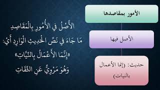 شرح زبد القواعد من منظومة الفرائد 06 image