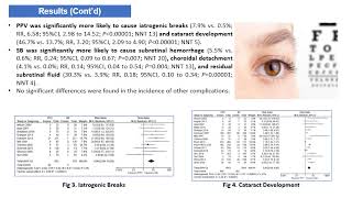Scleral Buckle versus Pars Plana Vitrectomy: A Comprehensive Meta-Analysis of 15,947 Eyes 