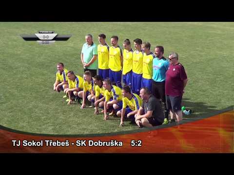 Gólový sestřih KP KHK 30. kolo 2018/19 15.-16.6.2019