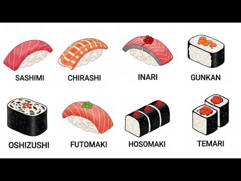 “8 Types of Sushi Explained 🍣 | Sashimi, Futomaki, Gunkan & More – Ultimate Sushi Guide!”