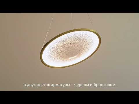 Превью видео