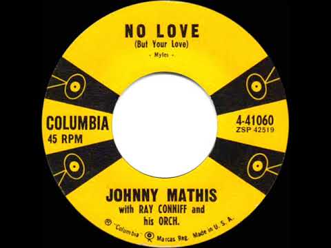 1958 HITS ARCHIVE: No Love (But Your Love) - Johnny Mathis