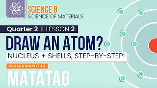 Quarter 2 Competency 2 | Draw an Atom Step by Step | Atomic Structure | MATATAG Science Grade 8