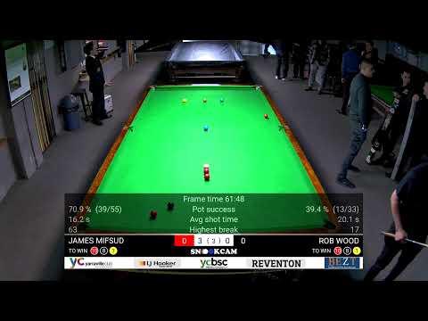 VBSA S2 A Grade Final -  1.11.2023