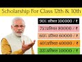 Scholarship For Class 12th &10th | Scholarship 2023 | CBSE | State Board |Scholarship For Class 9,10