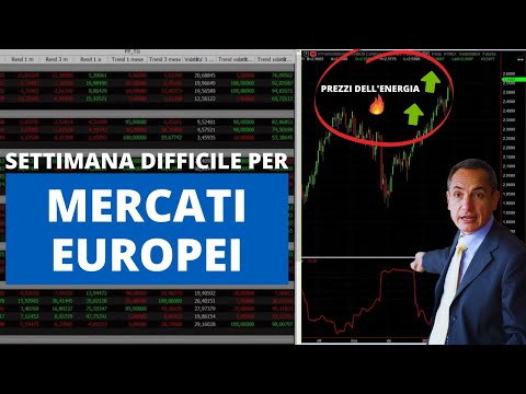 Situazione mercati: Tensioni sulle Commodity, Grano, Energetici alle stelle…