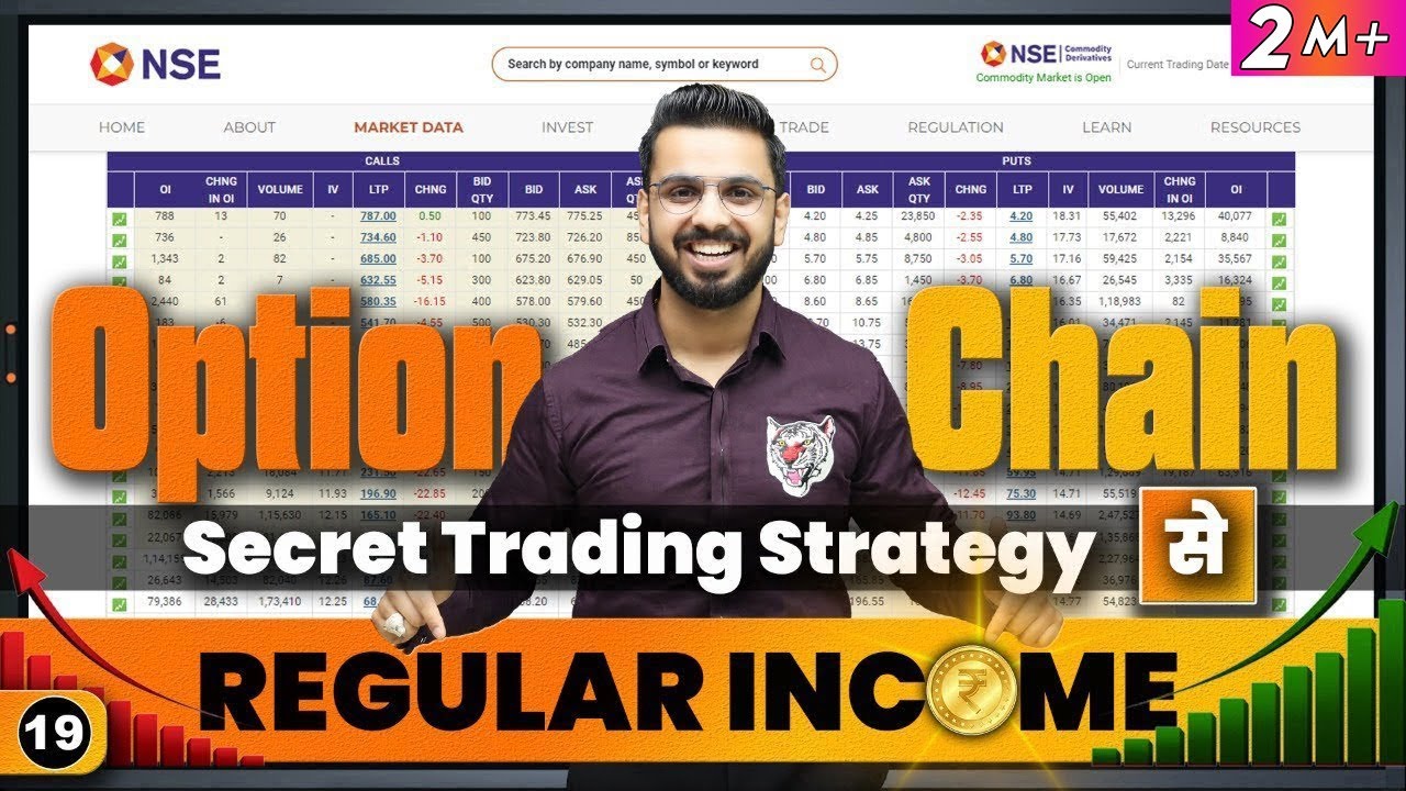 Option Chain Secret Trading Strategy | Regular Income from Stock Market