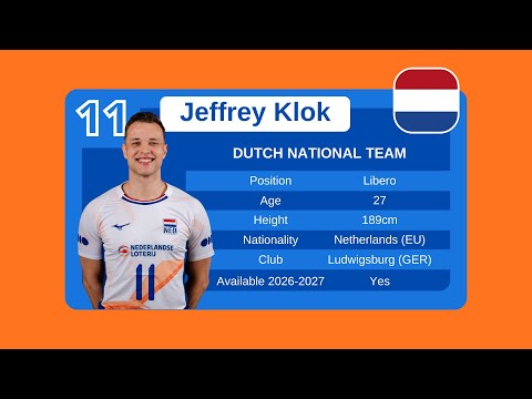 Jeffrey Klok highlights - libero team Netherlands | World Championship & VNL 2025