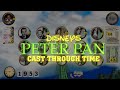 Peter Pan Cast Through Time 1953 Film
