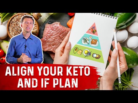 Top 5 Weight Loss Mistakes – Dr Berg