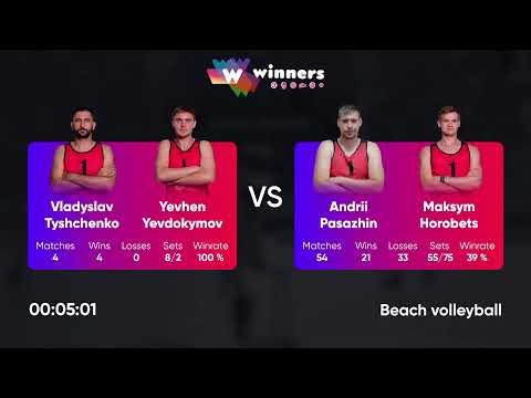 12:15 V. Tyshchenko / Y. Yevdokymov - A. Pasazhin / M. Horobets 09.08.2022 |Winners Beach Volleyball