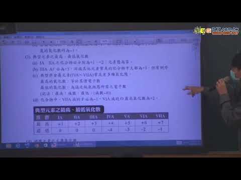 108課綱_高二超修化學_王宇團隊(上學期)
