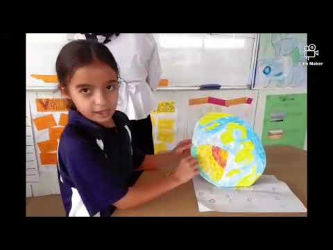 ARIS PYP Unit of Inquiry Year 4