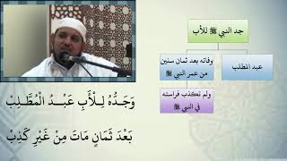 صورة شرح نظم الأرجوزة الميئية مع التشجير //10 //الشيخ محمد محمود الشنقيطي