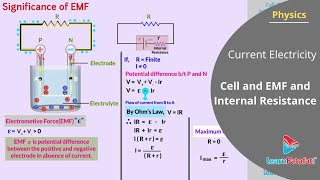 Current Electricity Class 12 Physics - Cell and EMF and Internal Resistance
