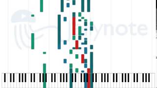 Coming Home (Jeanny Part 2, Ein Jahr danach) - Falco [Sheet Music]